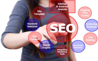 Boost Your Brand’s Online Presence with an SEO Agency in Fort Myers, FL